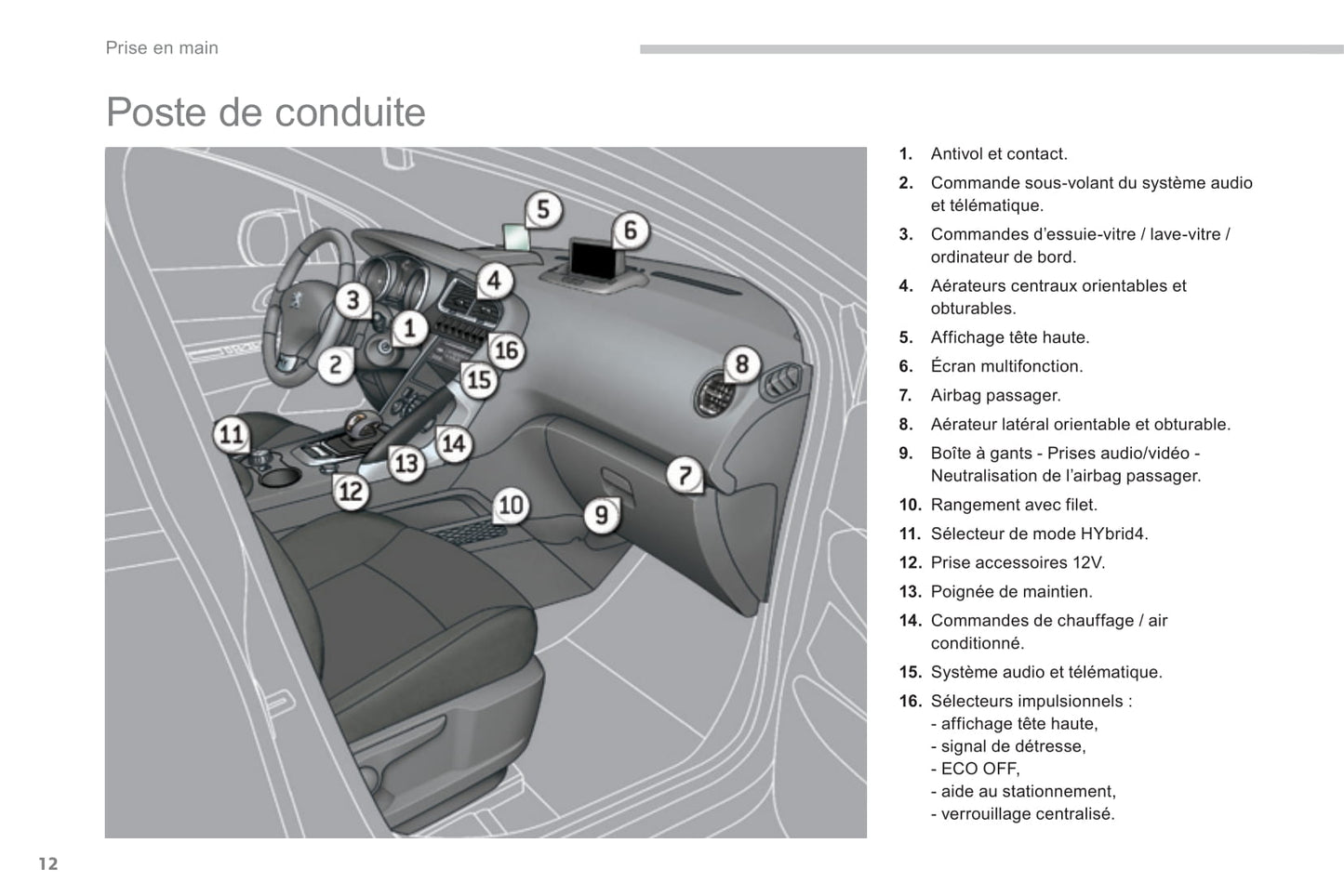 2013-2015 Peugeot 3008 HYbrid4 Gebruikershandleiding | Frans