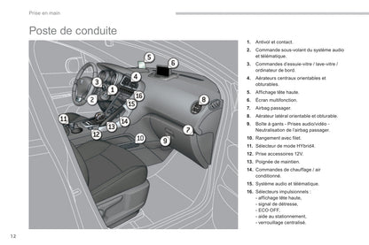 2013-2015 Peugeot 3008 HYbrid4 Gebruikershandleiding | Frans