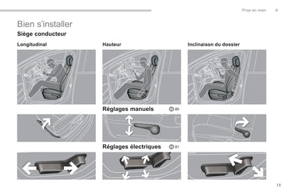 2013-2015 Peugeot 3008 HYbrid4 Gebruikershandleiding | Frans