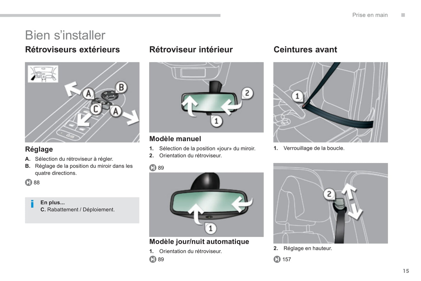 2013-2015 Peugeot 3008 HYbrid4 Gebruikershandleiding | Frans