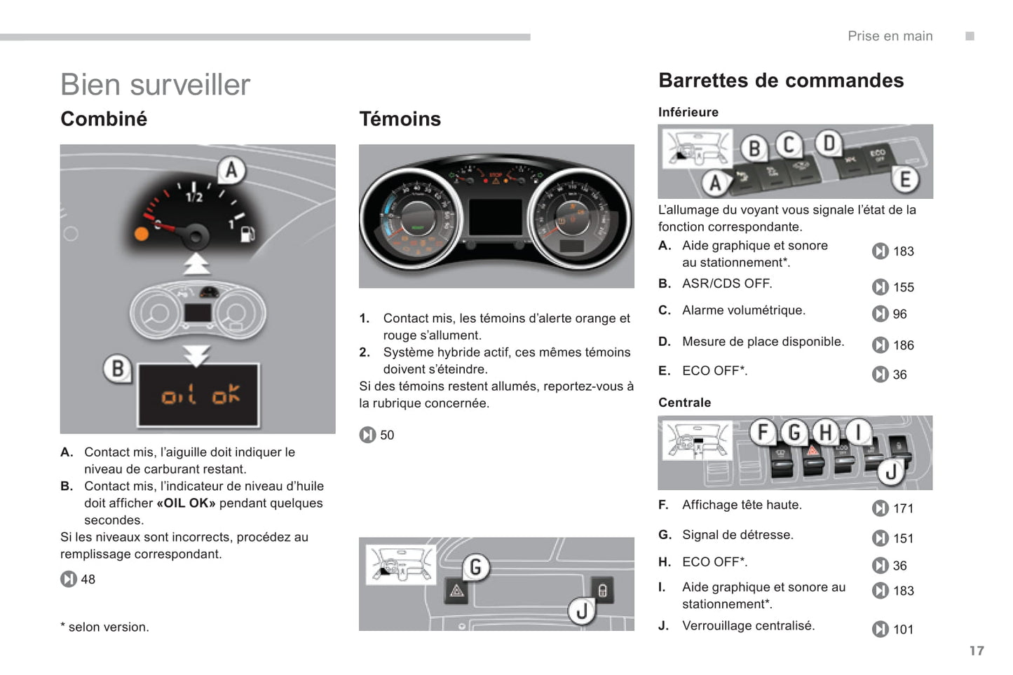 2013-2015 Peugeot 3008 HYbrid4 Gebruikershandleiding | Frans