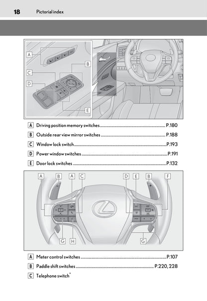 2020-2021 Lexus LC 500/LC 500h Gebruikershandleiding | Engels