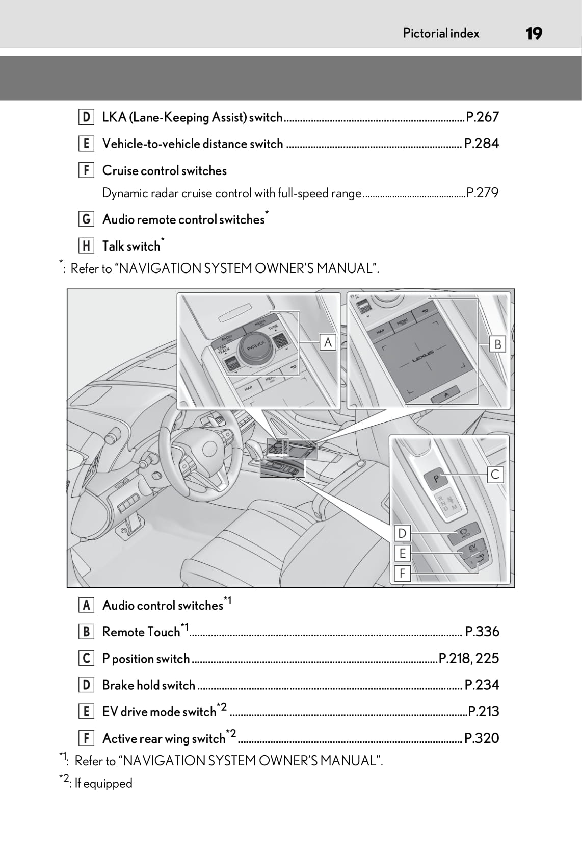 2020-2021 Lexus LC 500/LC 500h Gebruikershandleiding | Engels