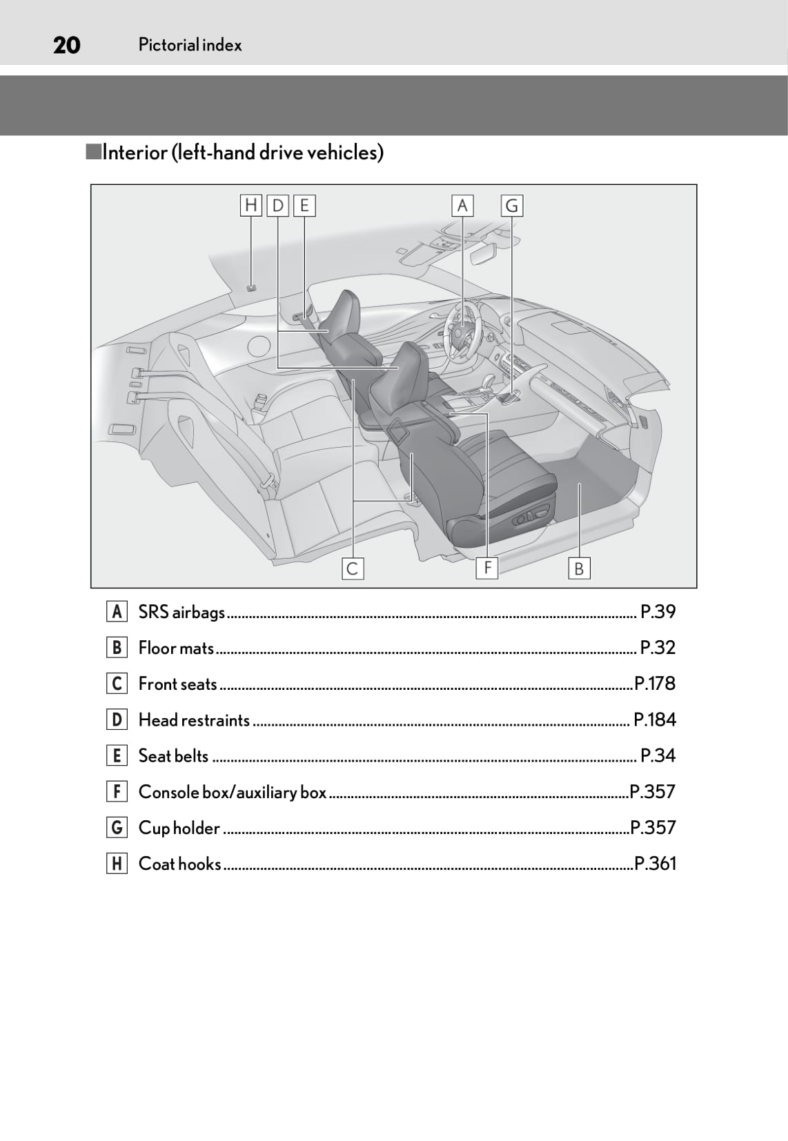 2020-2021 Lexus LC 500/LC 500h Gebruikershandleiding | Engels