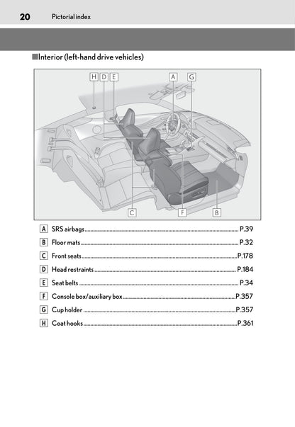 2020-2021 Lexus LC 500/LC 500h Gebruikershandleiding | Engels