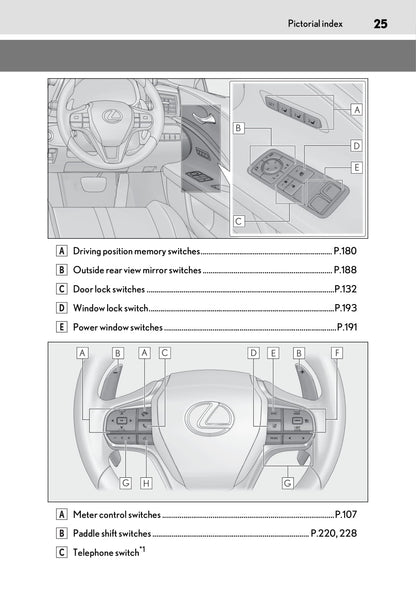 2020-2021 Lexus LC 500/LC 500h Gebruikershandleiding | Engels