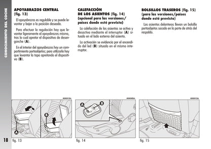 2007-2010 Alfa Romeo 147 GTA Owner's Manual | Spanish