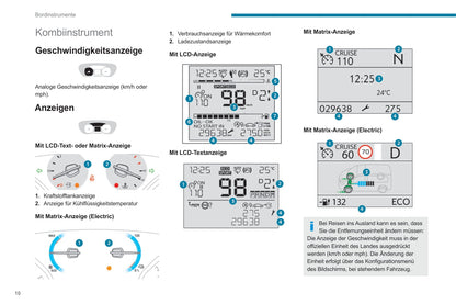 2020-2022 Peugeot Traveller/Expert Gebruikershandleiding | Duits