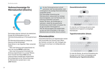 2020-2022 Peugeot Traveller/Expert Gebruikershandleiding | Duits