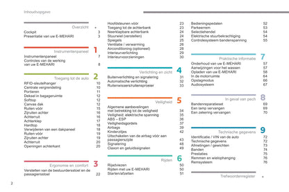 2017-2019 Citroën e-Méhari Owner's Manual | Dutch