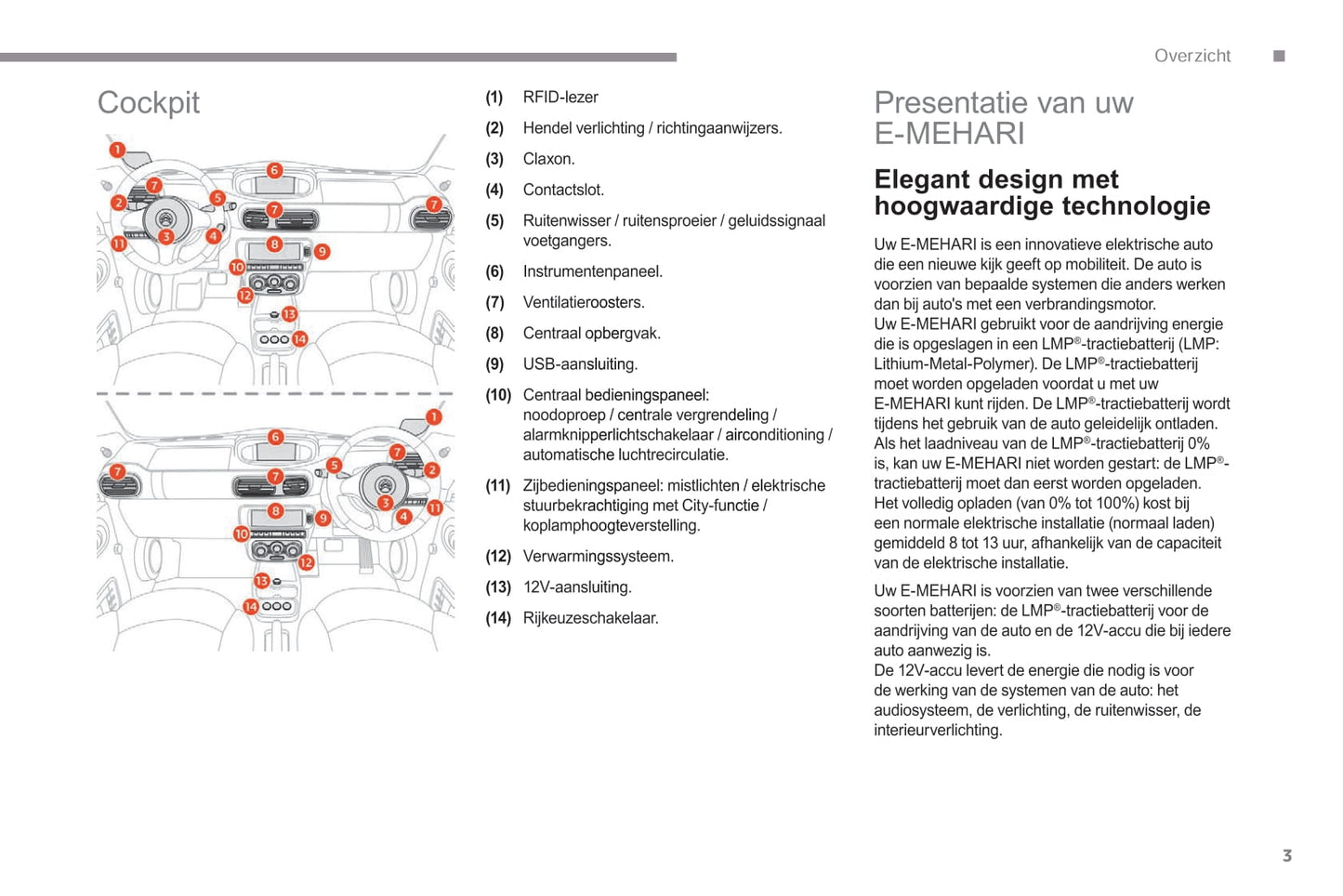 2017-2019 Citroën e-Méhari Owner's Manual | Dutch