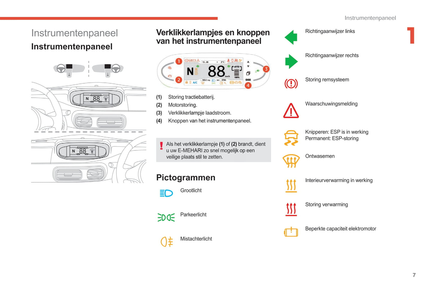 2017-2019 Citroën e-Méhari Owner's Manual | Dutch