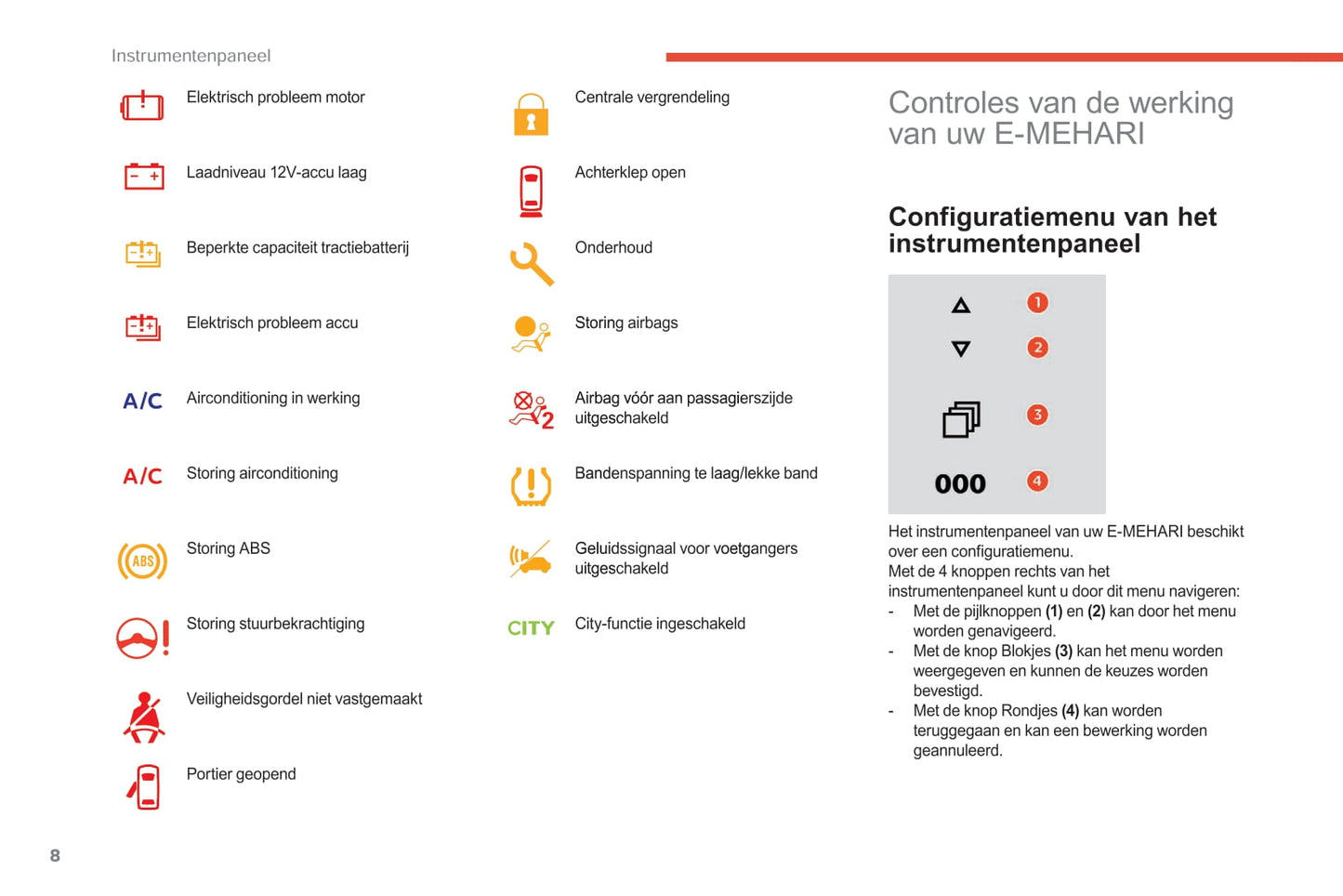 2017-2019 Citroën e-Méhari Owner's Manual | Dutch