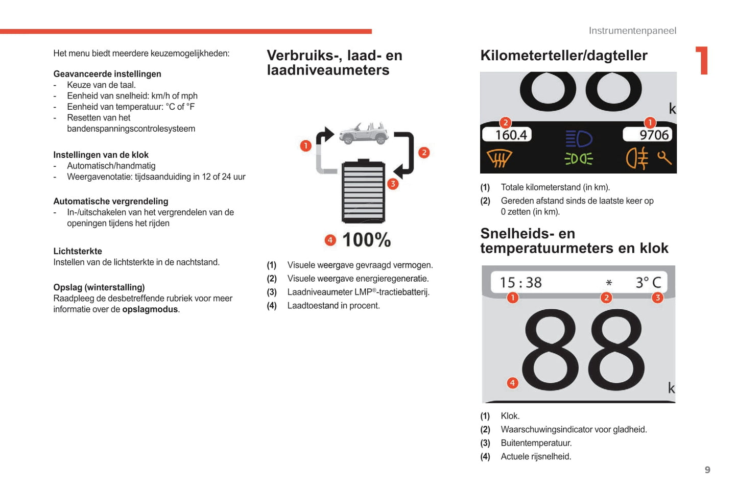 2017-2019 Citroën e-Méhari Owner's Manual | Dutch