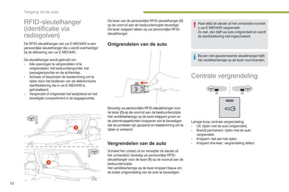 2017-2019 Citroën e-Méhari Owner's Manual | Dutch