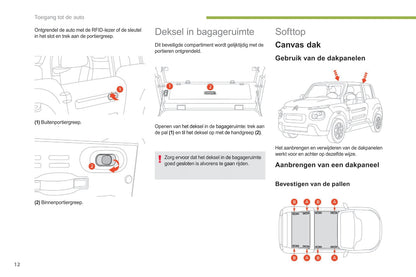 2017-2019 Citroën e-Méhari Owner's Manual | Dutch