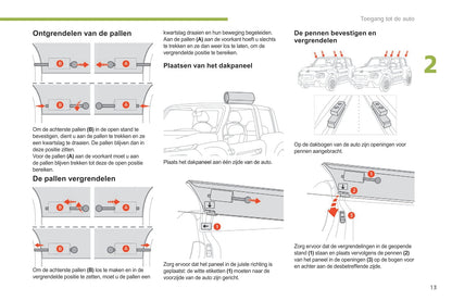 2017-2019 Citroën e-Méhari Owner's Manual | Dutch