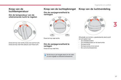 2017-2019 Citroën e-Méhari Owner's Manual | Dutch