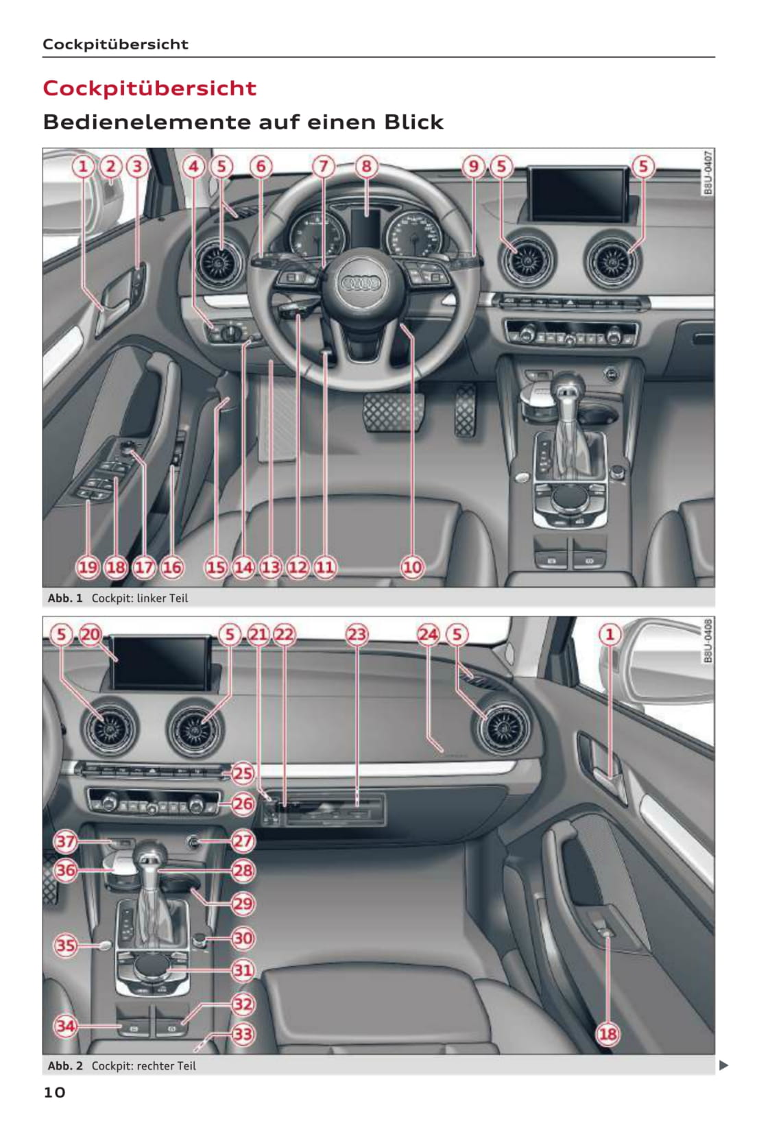 2016-2017 Audi A3/A3 Cabriolet/A3 Limousine/A3 Sportback/A3 Sportback e-tron/A3 Sportback g-tron/S3/S3 Cabriolet/S3 Limousine/S3 Sportback Owner's Manual | German