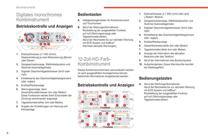 2018-2021 Citroën C4 SpaceTourer/Grand C4 SpaceTourer Gebruikershandleiding | Duits