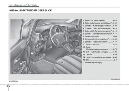 2006-2011 Kia Carens Manuel du propriétaire | Allemand