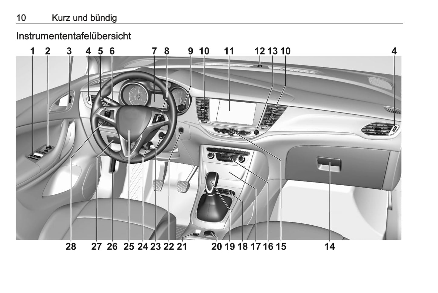 2020-2021 Opel Astra Bedienungsanleitung | Deutsch