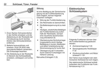 2020-2021 Opel Astra Bedienungsanleitung | Deutsch