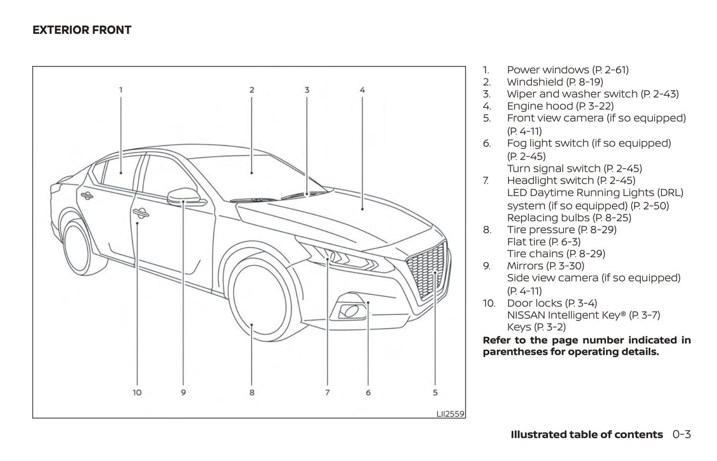 2020 Nissan Altima Sedan Manuel du propriétaire | Anglais