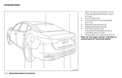 2020 Nissan Altima Sedan Manuel du propriétaire | Anglais