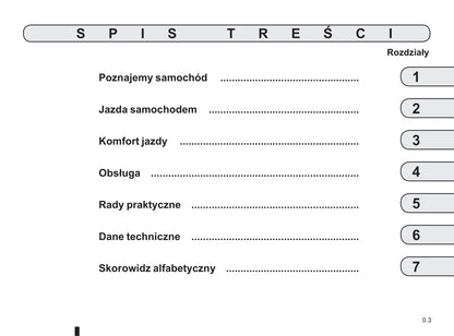 2019-2020 Renault Kangoo Owner's Manual | Polish