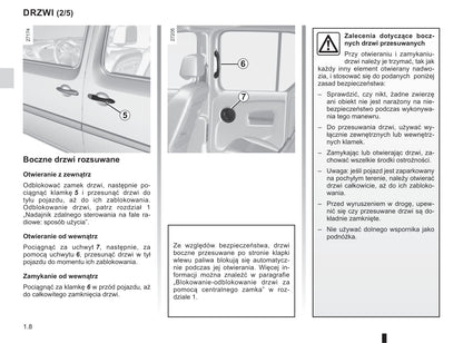 2019-2020 Renault Kangoo Owner's Manual | Polish