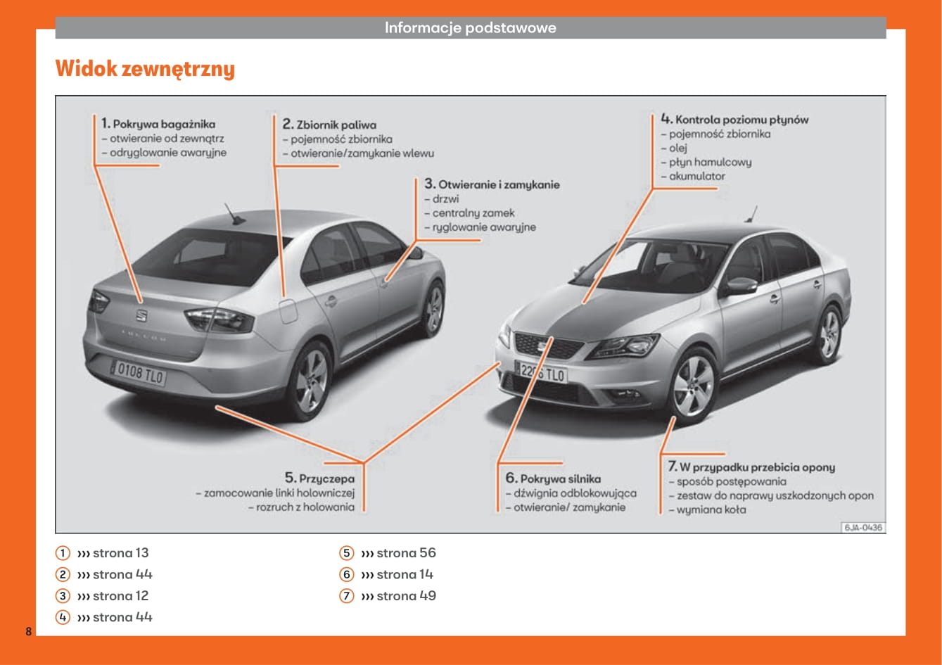 2013-2018 Seat Toledo Gebruikershandleiding | Pools