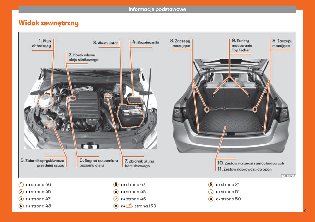 2013-2018 Seat Toledo Gebruikershandleiding | Pools