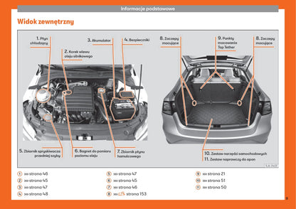 2013-2018 Seat Toledo Gebruikershandleiding | Pools