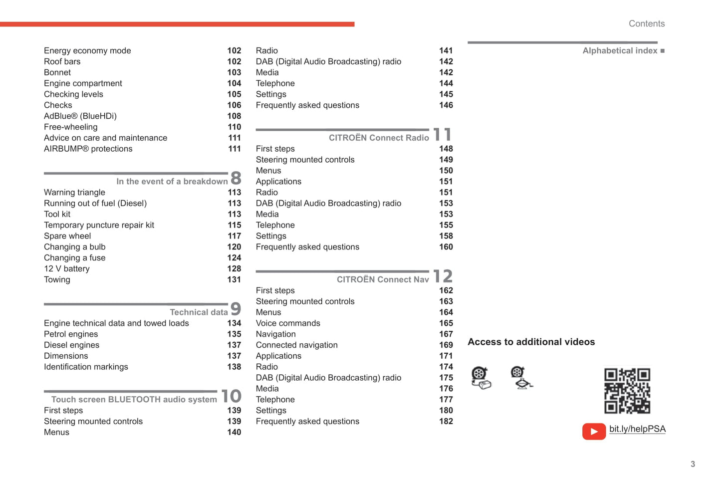 2020-2022 Citroën C3 Gebruikershandleiding | Engels