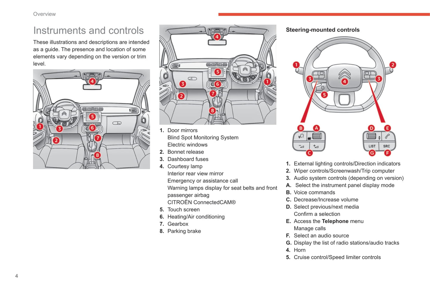 2020-2022 Citroën C3 Gebruikershandleiding | Engels