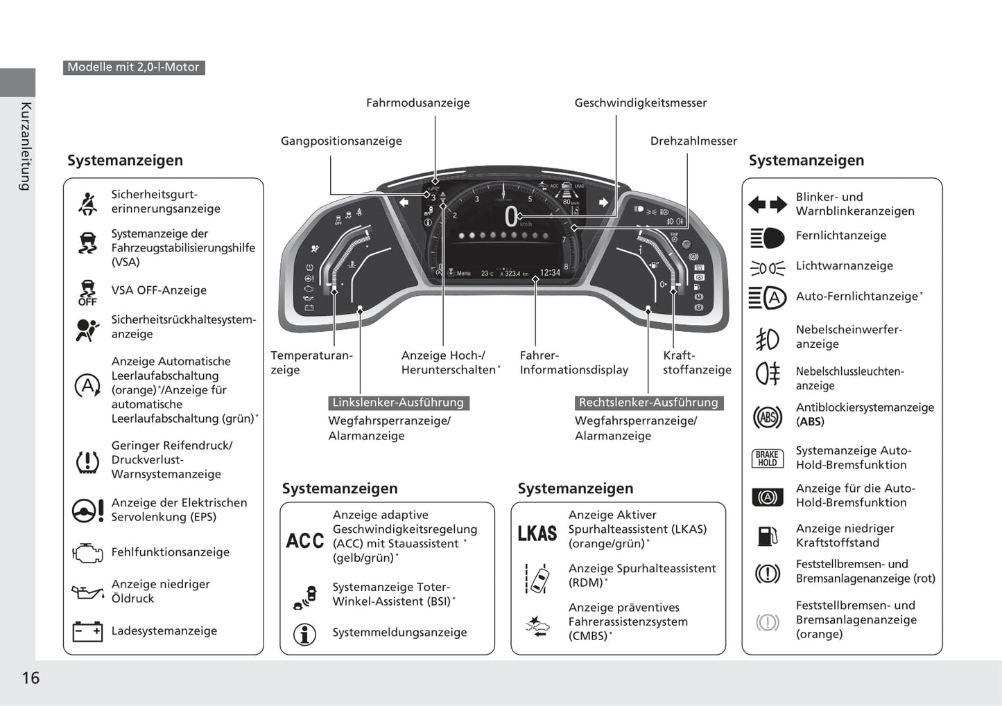 2018-2019 Honda Civic Hatchback Bedienungsanleitung | Deutsch