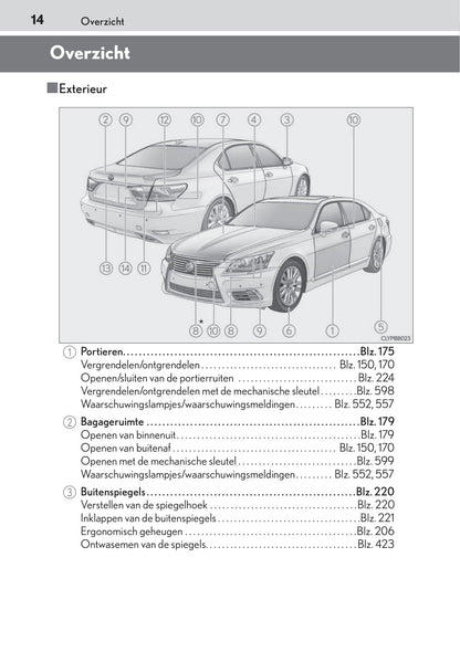 2015-2016 Lexus LS 600h/LS 600hL Gebruikershandleiding | Nederlands