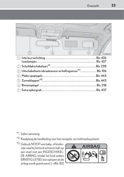 2015-2016 Lexus LS 600h/LS 600hL Gebruikershandleiding | Nederlands