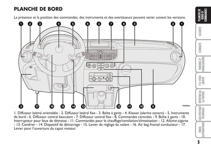 2009-2010 Fiat Punto Gebruikershandleiding | Frans