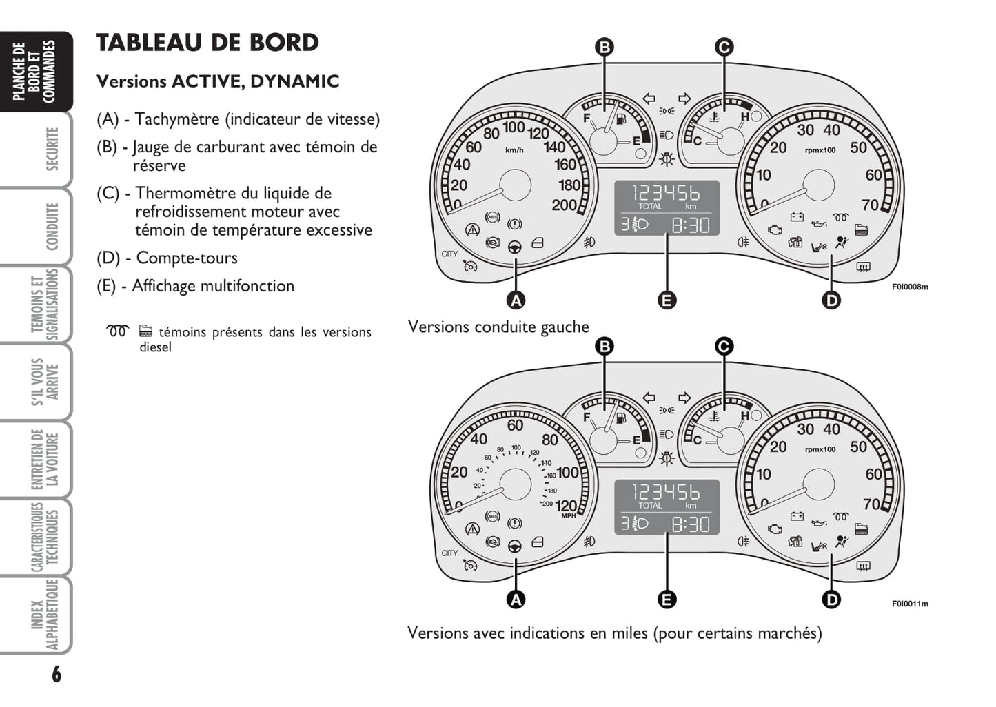 2009-2010 Fiat Punto Gebruikershandleiding | Frans