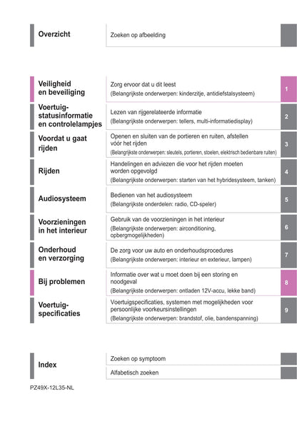 2019-2020 Toyota Corolla Owner's Manual | Dutch