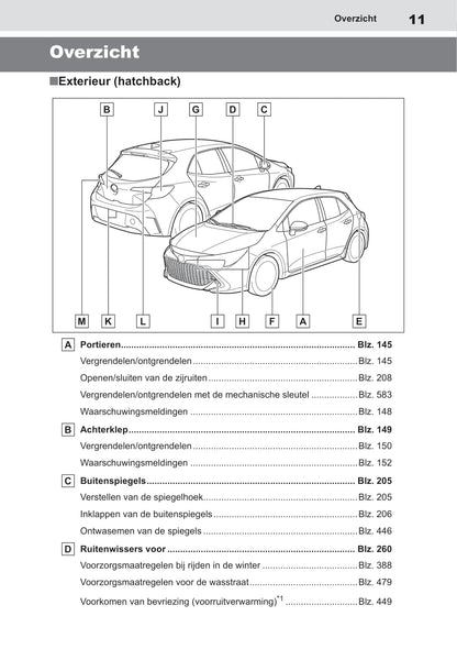 2019-2020 Toyota Corolla Owner's Manual | Dutch