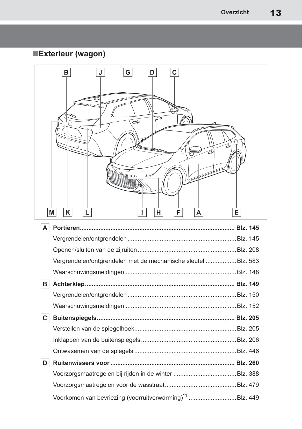 2019-2020 Toyota Corolla Owner's Manual | Dutch