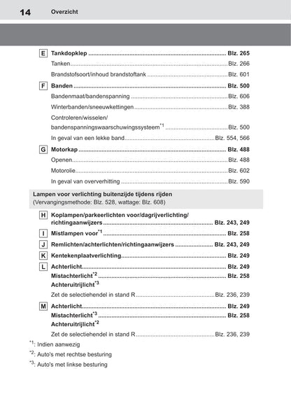 2019-2020 Toyota Corolla Owner's Manual | Dutch