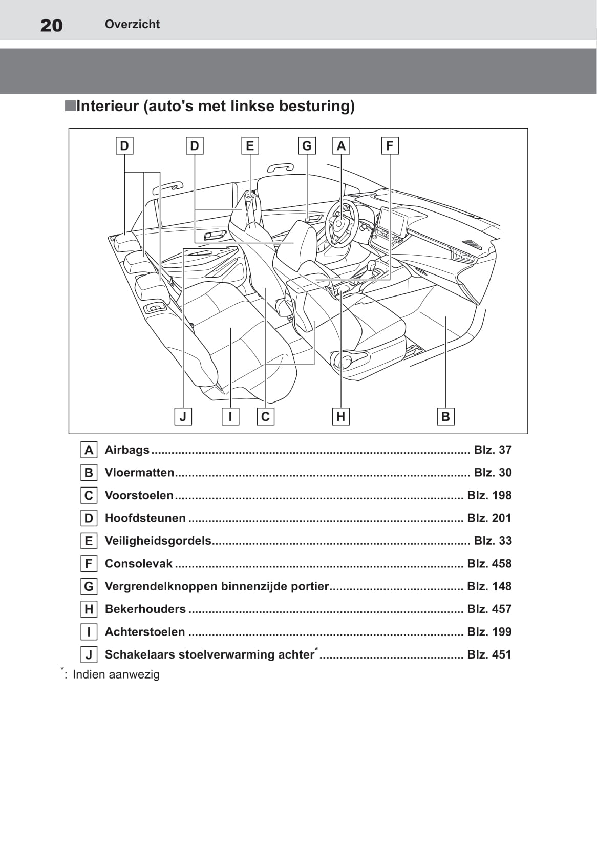 2019-2020 Toyota Corolla Owner's Manual | Dutch