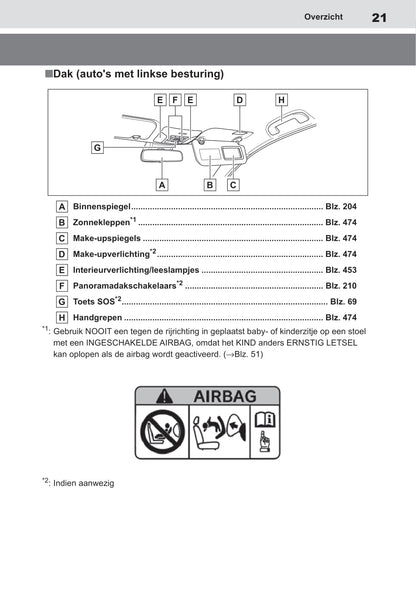 2019-2020 Toyota Corolla Owner's Manual | Dutch