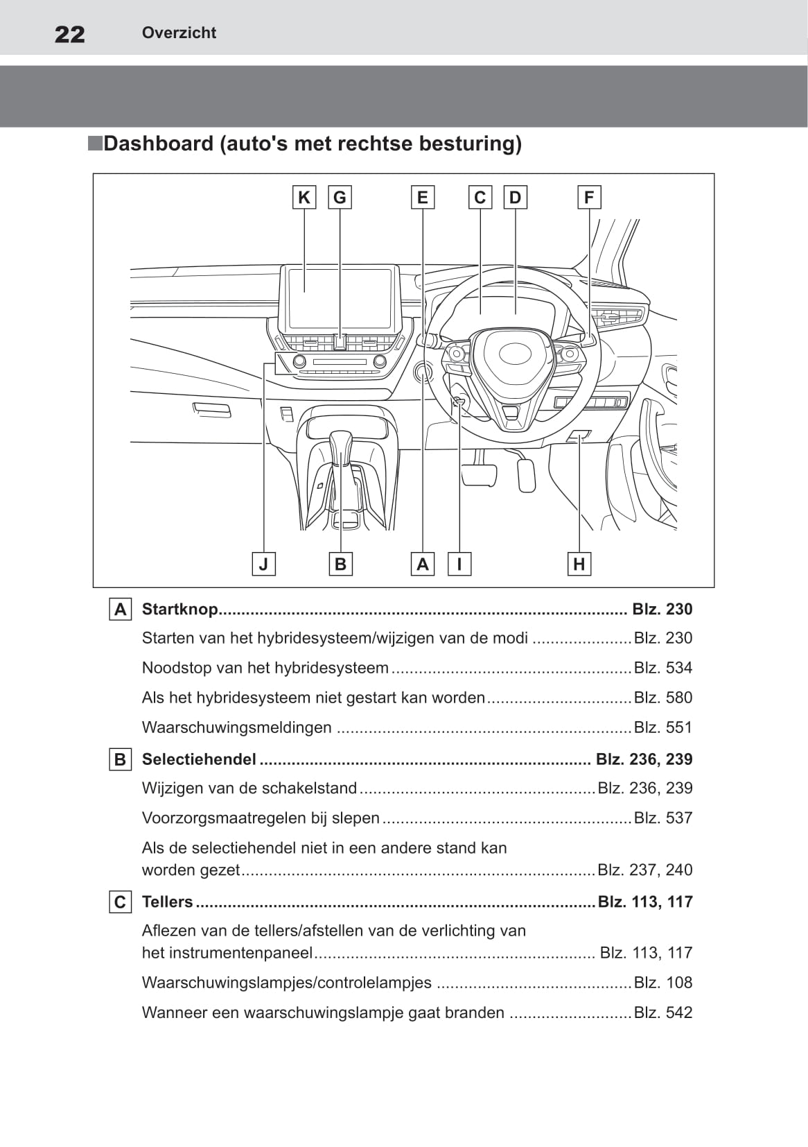 2019-2020 Toyota Corolla Owner's Manual | Dutch