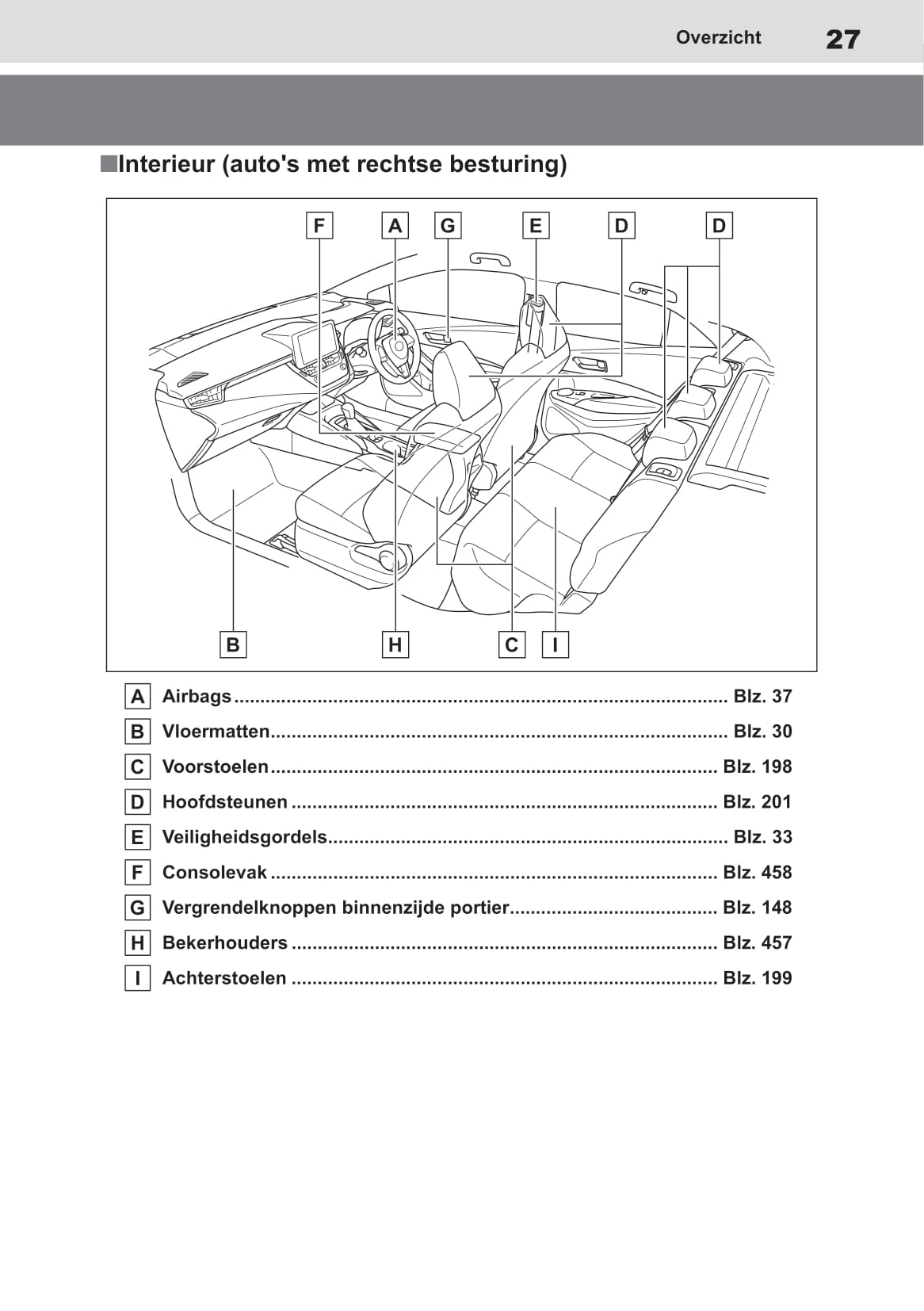 2019-2020 Toyota Corolla Owner's Manual | Dutch