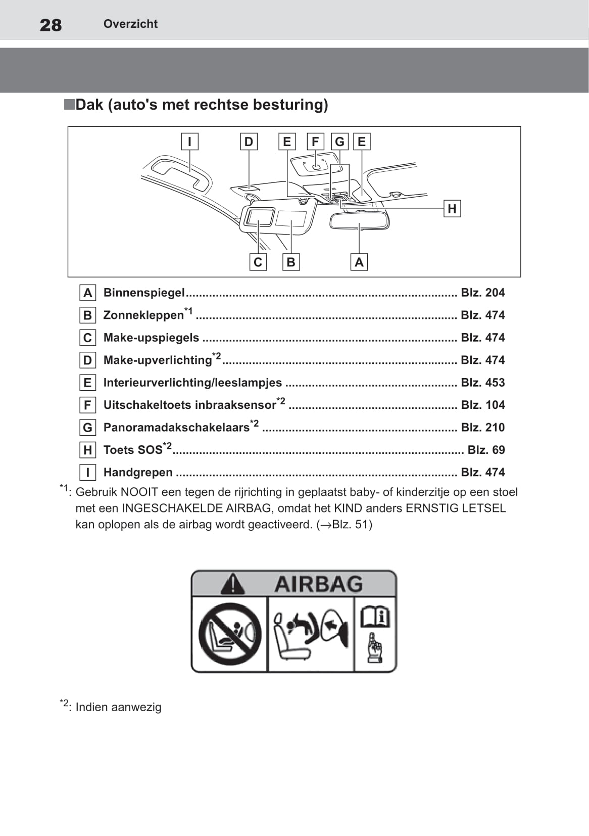 2019-2020 Toyota Corolla Owner's Manual | Dutch